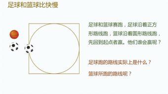 圆的周长视频,圆周长计算与性质揭秘