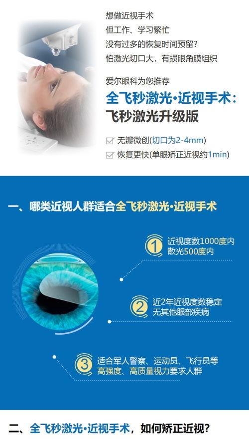 飞秒手术视频,揭秘精准视觉矫正的神奇之旅