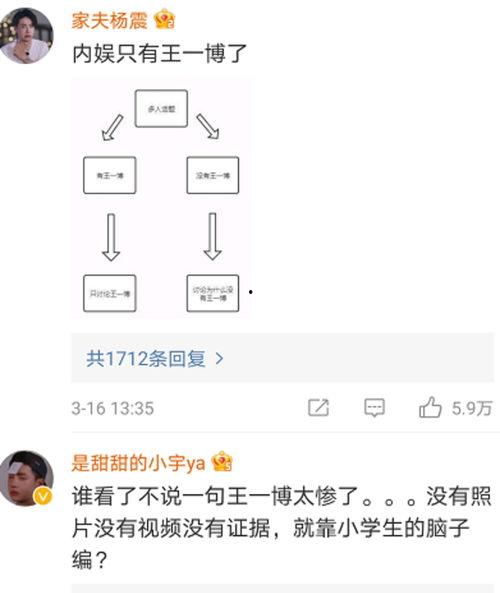 吃瓜王最新爆料是真的吗,真相揭秘，是真是假？