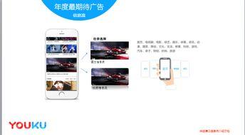 视频贴片广告,瞬间抓住观众眼球的新趋势