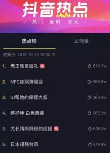 抖音视频排行,热门话题背后的热门现象