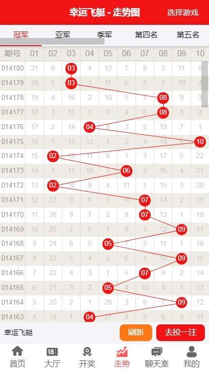福彩3d开奖视频直播,精彩瞬间回顾