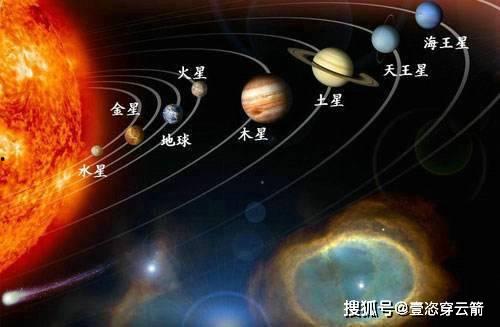 太阳系 视频,星辰大海的奥秘之旅