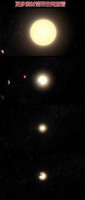 太阳系 视频,星辰大海的奥秘之旅