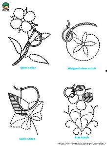 刺绣针法视频教程,视频教学，轻松掌握多种针法技巧