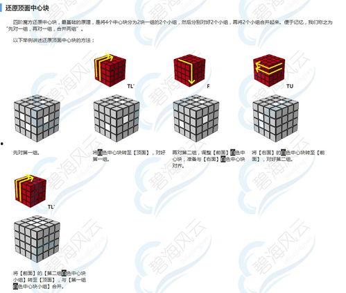 四阶魔方视频,跟随视频轻松掌握魔方奥秘