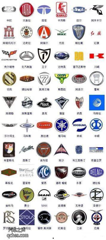 汽车标志图片大全,探寻世界名车文化精髓