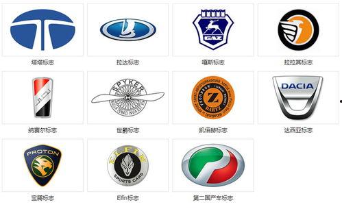 汽车标志图片大全,探寻世界名车文化精髓