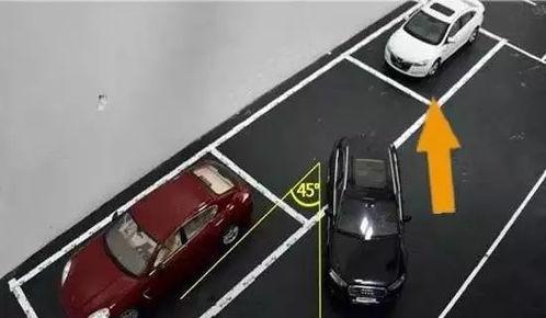 车位停车技巧视频,轻松驾驭狭窄空间