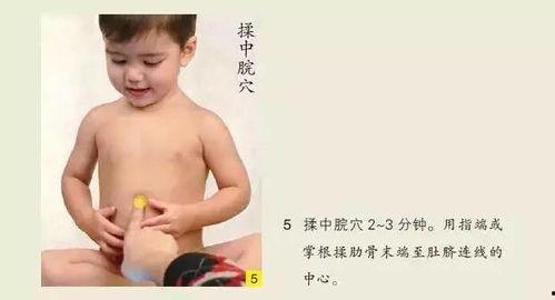 小儿咳嗽按摩视频,简单有效的小儿止咳按摩技巧解析
