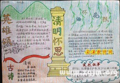 清明手抄报图片大全,缅怀先烈，传承文化