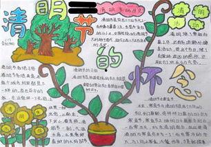 清明手抄报图片大全,缅怀先烈，传承文化