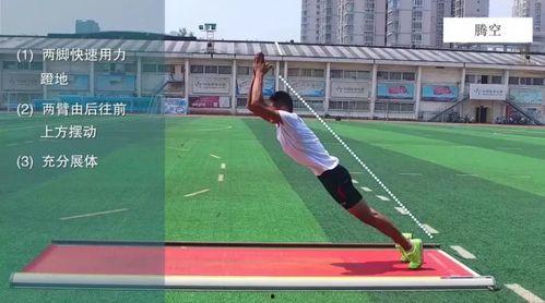 中考体育跳远技巧视频,视频解析助你一跃成名