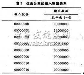 写数字视频,探索数字视频的无限可能