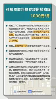 个人所得税视频,税法解读与实操技巧