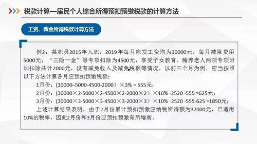 个人所得税视频,税法解读与实操技巧