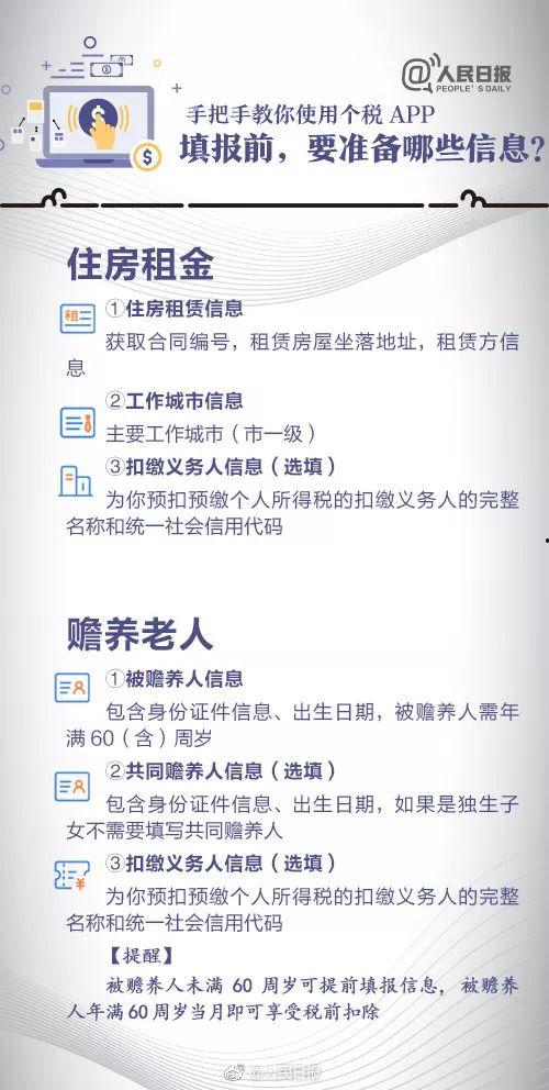 个人所得税视频,税法解读与实操技巧