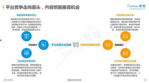 短视频分析,揭秘当代生活片段的瞬间魅力