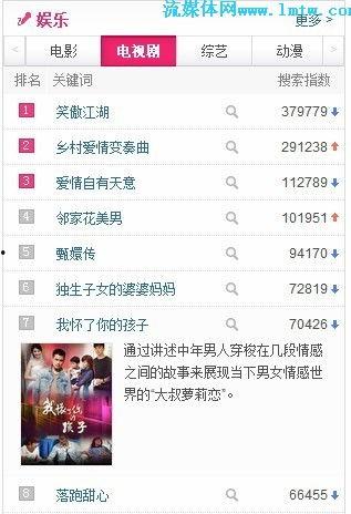 高清视频网址,探索视觉盛宴的奥秘